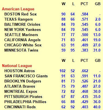 A screenshot of a sports game

AI-generated content may be incorrect.